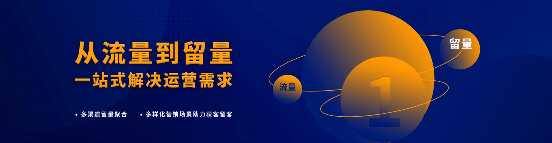 黄浦sem投放